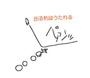 805257623