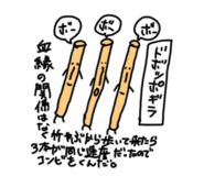 810552225
