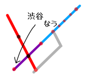 838016283