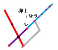 838016284