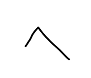 839247005