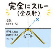 841653213