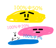 843182277