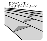 845050232
