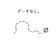 845367221