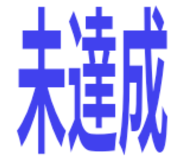 850488633