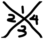 855654098
