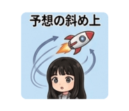 856805718
