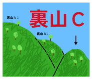 857700777