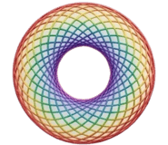 857892056