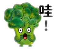 859299246