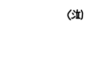 860657546