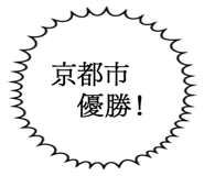861605928