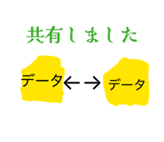 864380487