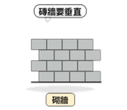 875809110