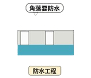875809112