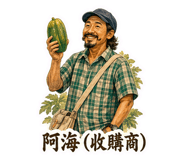 876229895