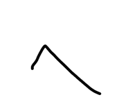 877269533
