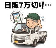 880331001