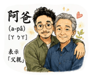 880394256