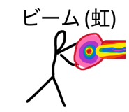 880427053