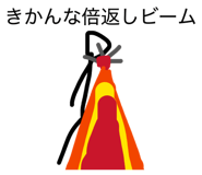 880427055