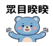 880486246