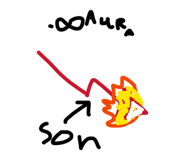 880701364