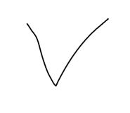 882218462