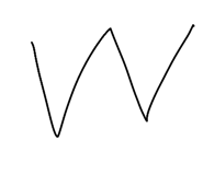 882218463