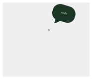 882953545