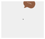 882953548