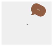 882953552