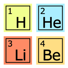 Periodic Table Emoji 1