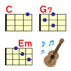 Emoji of ukulele chords.
