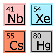 Periodic Table Emoji 2