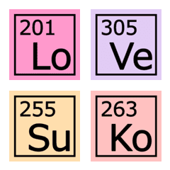 Periodic Table Emoji 4