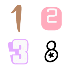 number Emoji