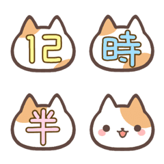 Cat Emoji telling the date and time