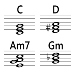 piano code basic