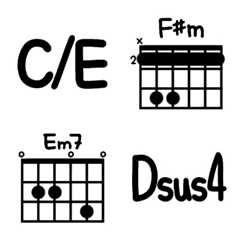 Guitar chords EMOJI (part 2)