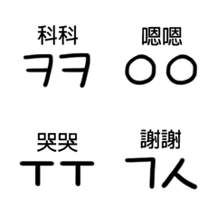 Korean acronyms Emoji with Chinese 