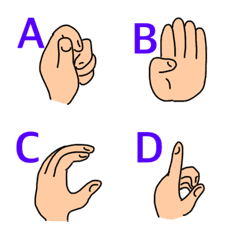 Sign language alphabet ABC and numbers