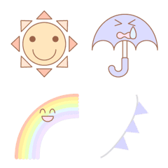 weather feeling emoji