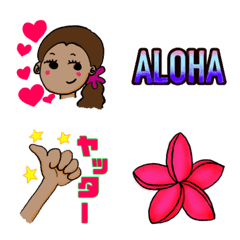 All About Hawaii part2