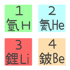 HsShao - Element emoji vol.1