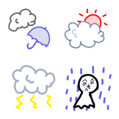 simple weather emoji
