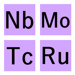 Element symbol(2)