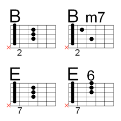 Guitar Chords Band Tabs, E and B group