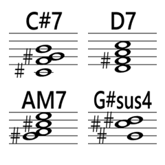 piano chord basic 2